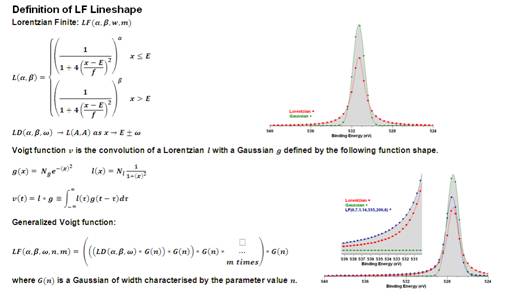 LF-lineshape.PNG