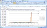 excel-S2p.PNG