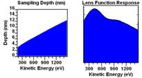 thetaProbe-mfp-TF-plot.PNG