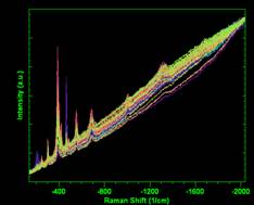 Raman-Spectra.PNG