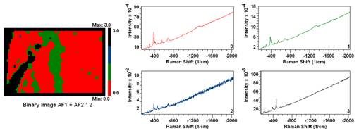 binary-AF-Image-Spectra.PNG