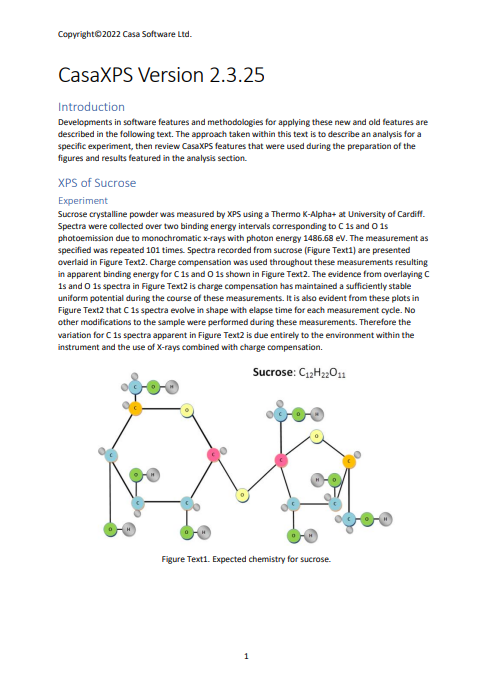 Review of CasaXPS Features