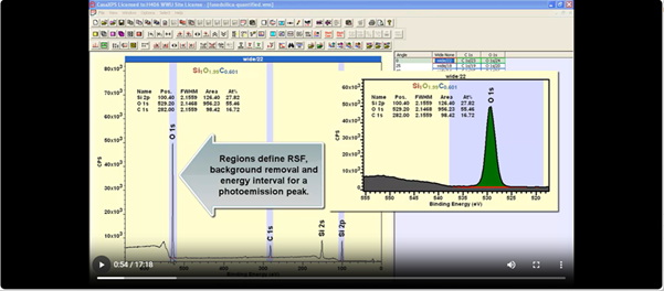 Video for Fused Silca